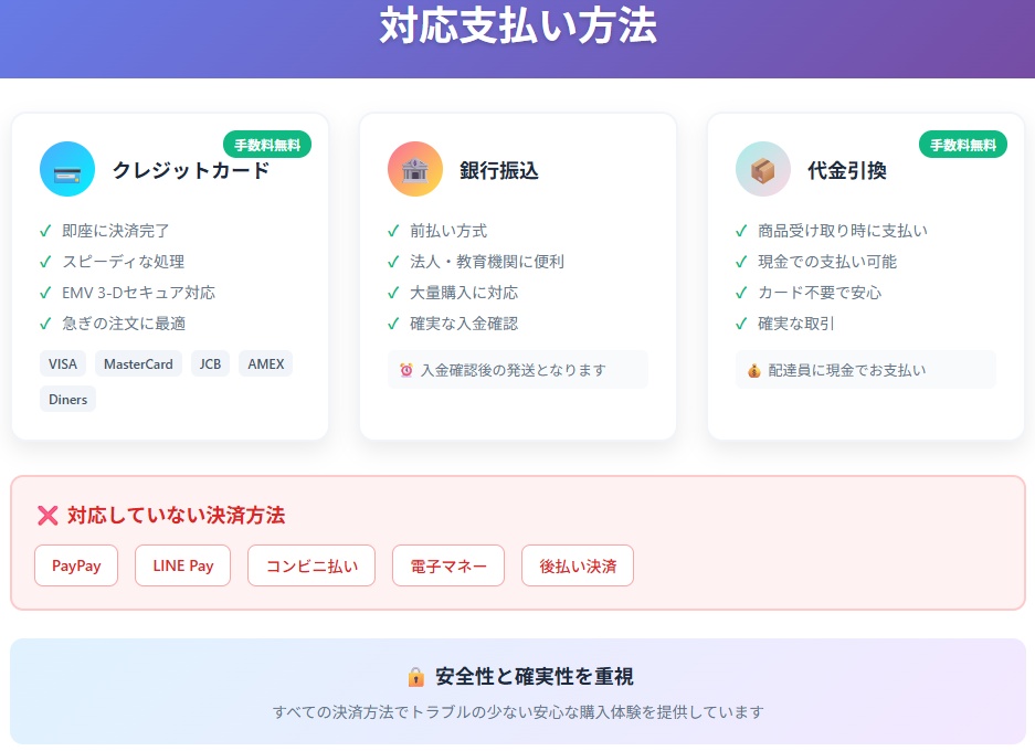 支払い方法と決済オプション