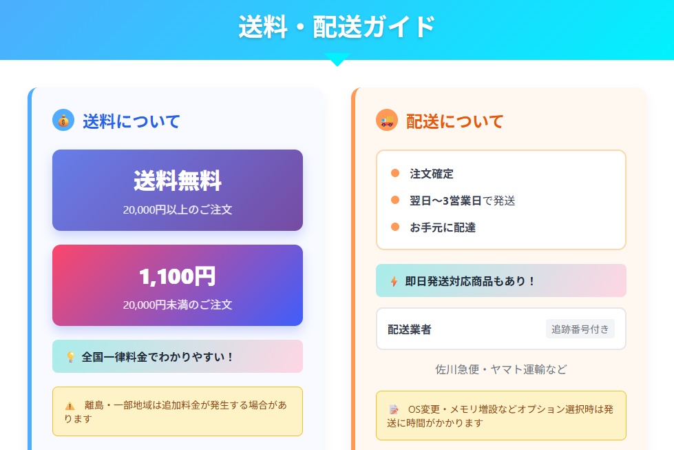 送料と配送の流れをわかりやすく解説