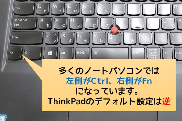 ThinkPadキーボード
