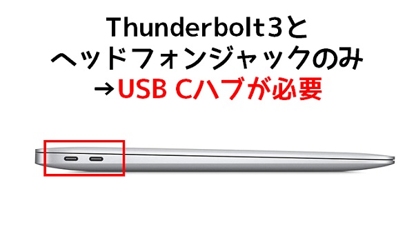 M1チップ搭載MacBook Air2020インターフェイス