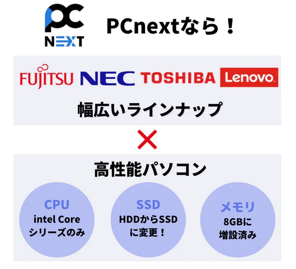 pcnext 高性能パソコン