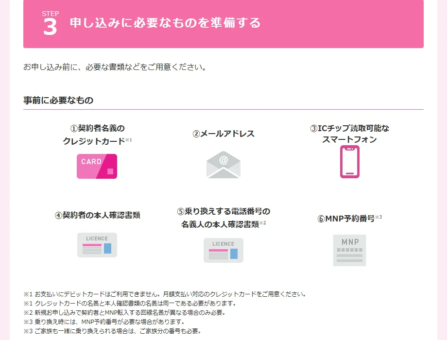 IIJmio公式サイトの乗り換えガイドのSTEP3「申し込みに必要なものを準備する」。事前に必要なものとして、契約者名義のクレジットカード、メールアドレス、ICチップ読取可能なスマートフォン、契約者の本人確認書類、乗り換えする電話番号の名義人の本人確認書類、MNP予約番号が並び、デビットカードは使えないと注記がある