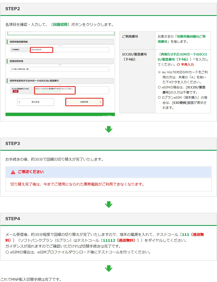 mineoユーザーサポートのMNP転入切替手順の画面。STEP2でご利用番号とICCID/製造番号(下4桁)を入れて回線切替ボタンを押す、STEP3で約30分で切り替えが完了し今までの携帯電話は使えなくなる、STEP4で端末の電源を入れてテストコールをかける